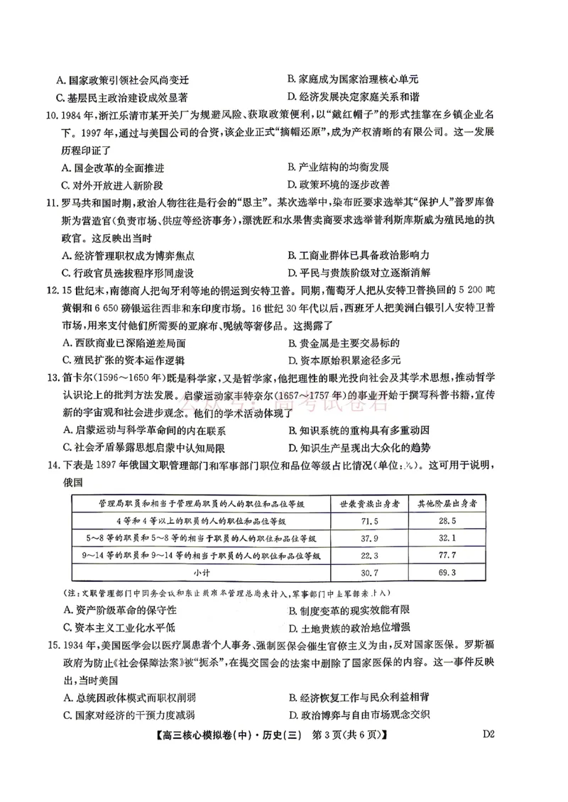 《2026九师联盟高三核心模拟卷（中）三-历史（含答案）_副本_12.2026年4月全国各地高考模拟卷_2026届九师联盟高三核心模拟卷（中）三全科_08历史_九师联盟高三核心模拟卷（中）三》第3页预览