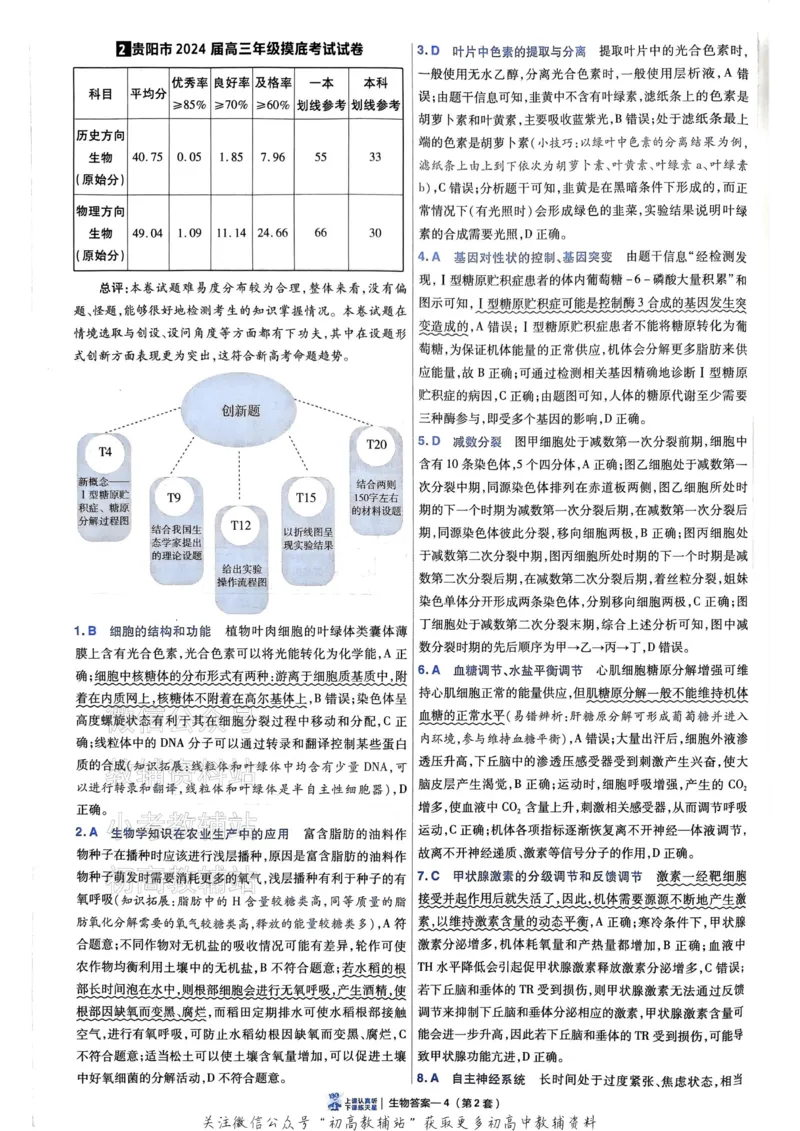 《2025《金考卷45套》生物新高考答案_12.2026年4月全国各地高考模拟卷_2026天星金考卷·优秀模拟试卷汇编45套_2025版《金考卷45套》》第8页预览