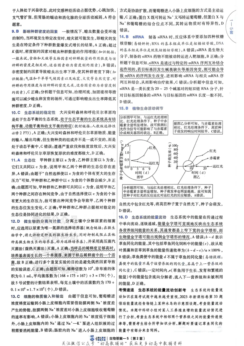 《2025《金考卷45套》生物新高考答案_12.2026年4月全国各地高考模拟卷_2026天星金考卷·优秀模拟试卷汇编45套_2025版《金考卷45套》》第9页预览