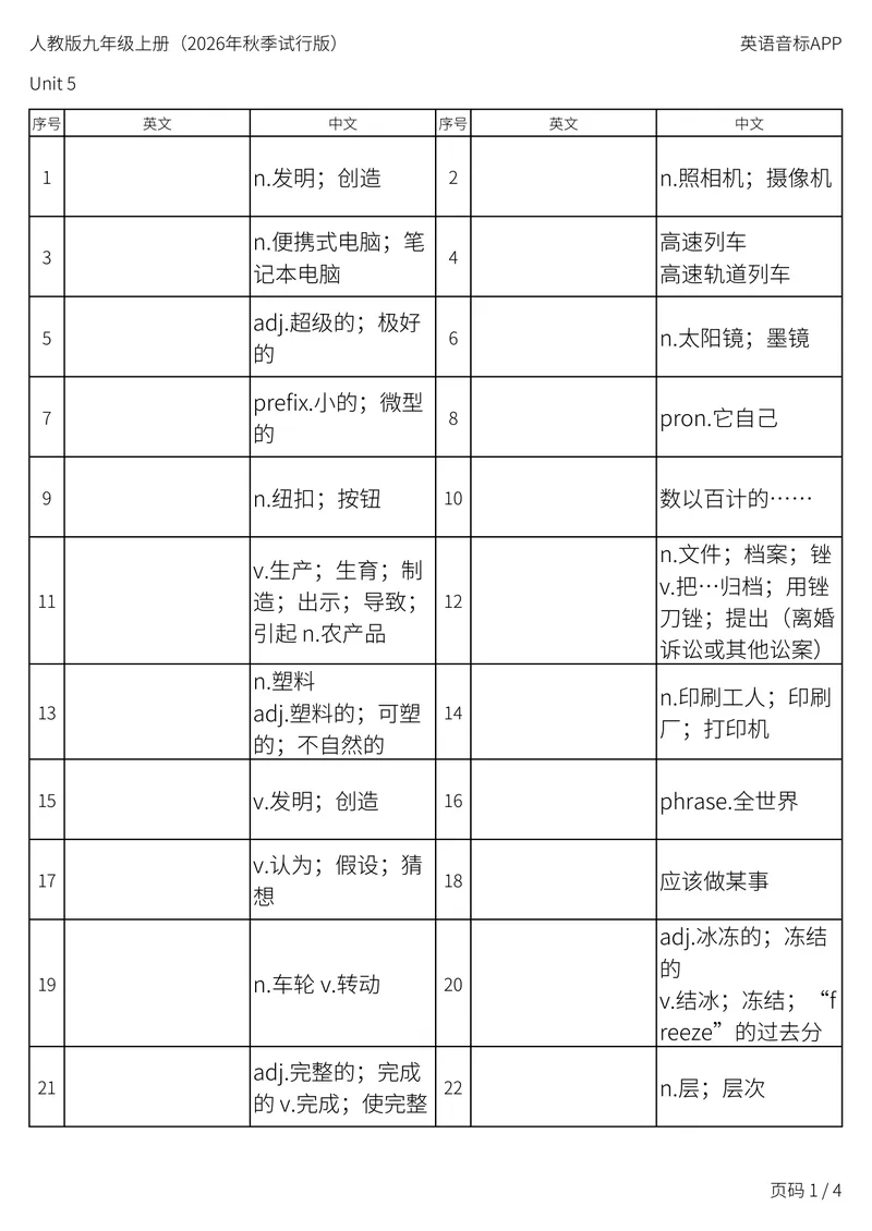 《人教版九年级上册_Unit5中译英_初中英语789_26秋最新人教版英语九年级上册_新版_第二套_04单词类资料_00暴雪制作资料_05.单词背诵默写7个表》第1页预览
