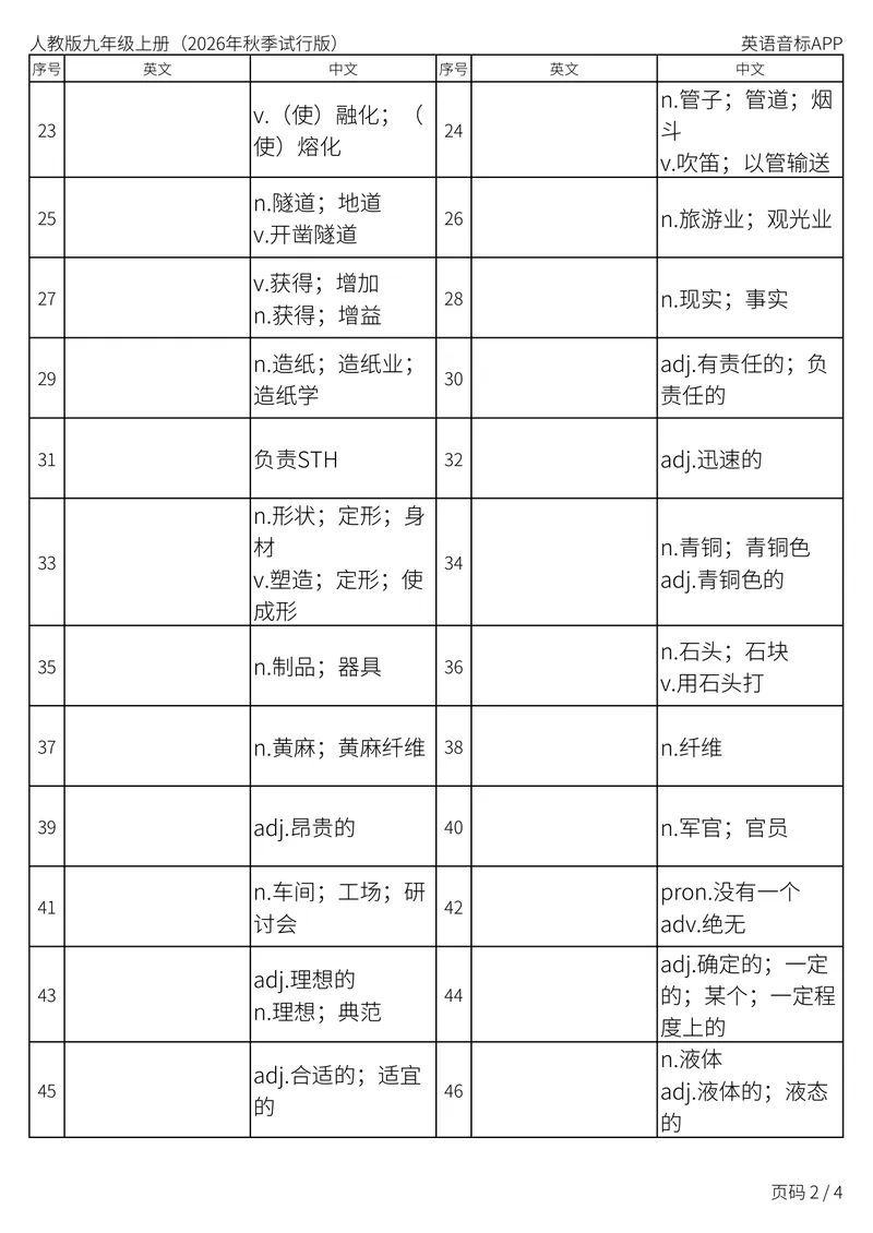 《人教版九年级上册_Unit5中译英_初中英语789_26秋最新人教版英语九年级上册_新版_第二套_04单词类资料_00暴雪制作资料_05.单词背诵默写7个表》第2页预览
