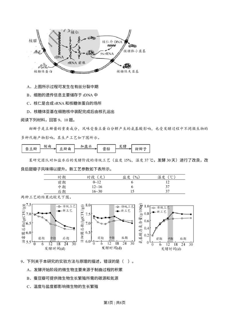 《2020年高考生物试卷（天津）（空白卷）_历年真题_2008-2025·（天津）生物高考真题》第3页预览