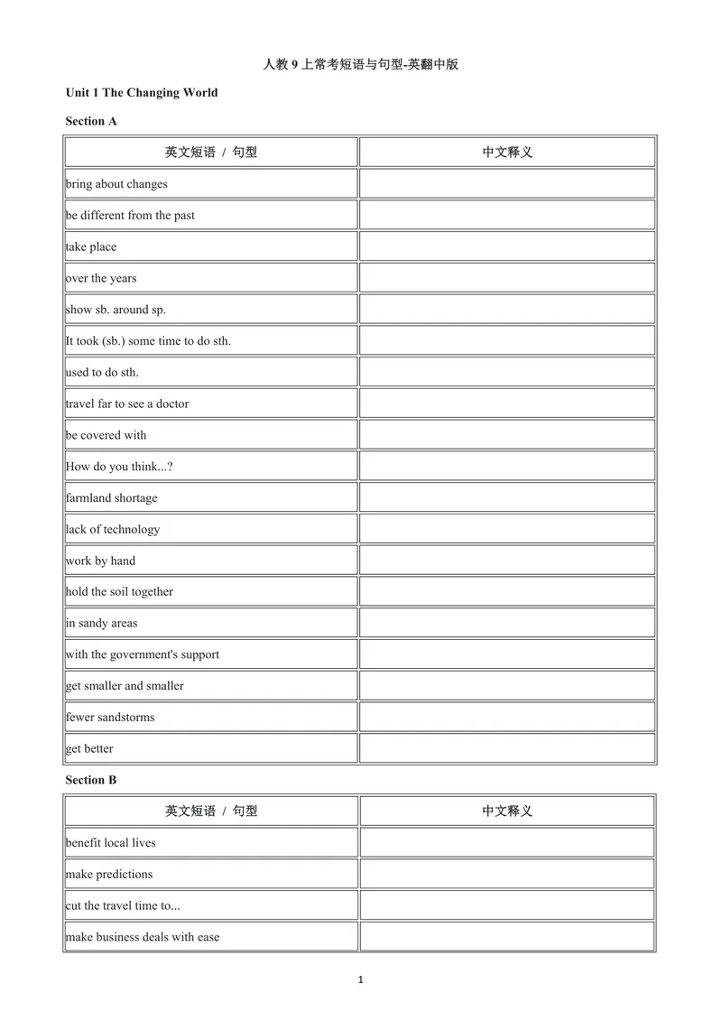 《人教9上常考短语与句型-英翻中版_初中英语789_26秋最新人教版英语九年级上册_26秋人教九上_06、短语句型默写表（中译英+英译中）PDF版+word版》第1页预览