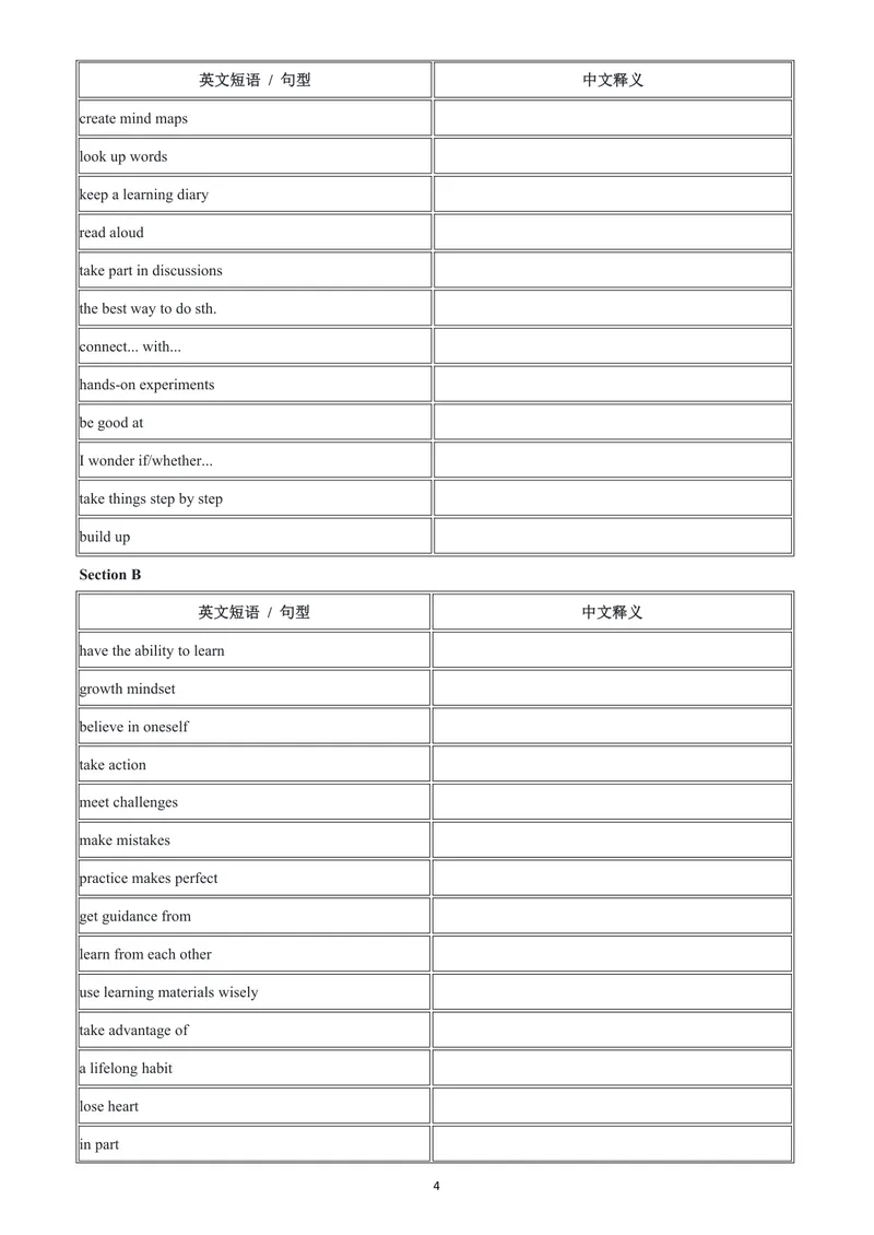 《人教9上常考短语与句型-英翻中版_初中英语789_26秋最新人教版英语九年级上册_26秋人教九上_06、短语句型默写表（中译英+英译中）PDF版+word版》第4页预览