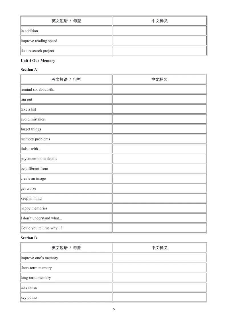 《人教9上常考短语与句型-英翻中版_初中英语789_26秋最新人教版英语九年级上册_26秋人教九上_06、短语句型默写表（中译英+英译中）PDF版+word版》第5页预览