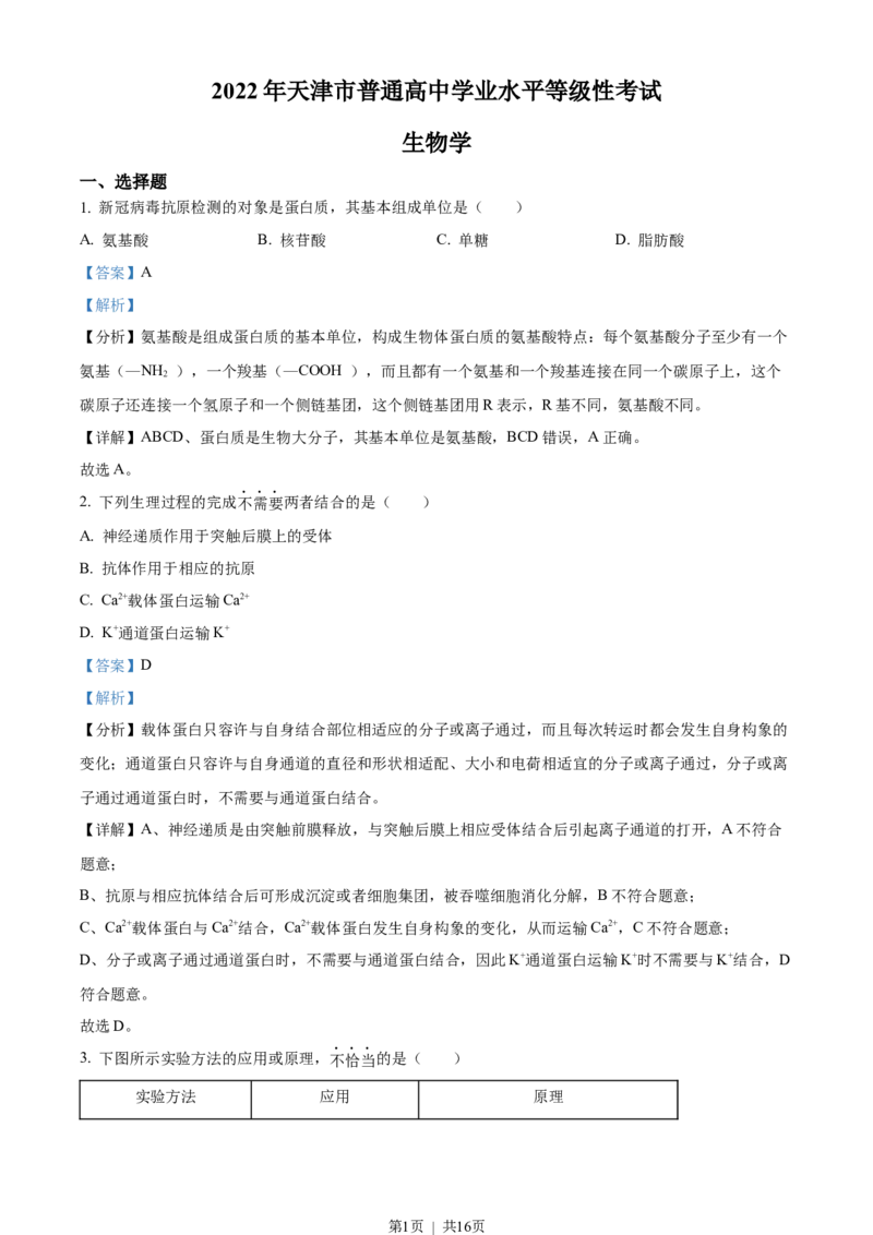 《2022年高考生物试卷（天津）（空白卷）_历年真题_2008-2025·（天津）生物高考真题》第1页预览