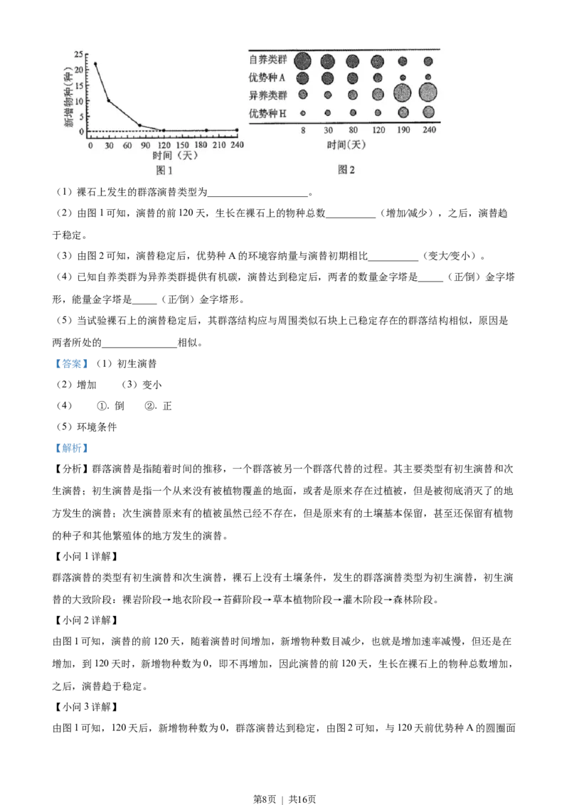 《2022年高考生物试卷（天津）（空白卷）_历年真题_2008-2025·（天津）生物高考真题》第8页预览