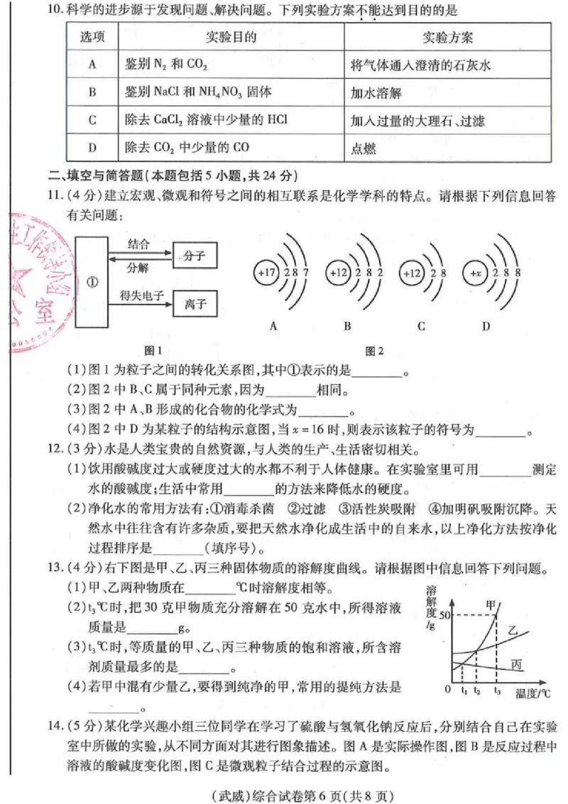 《2023甘肃省化学试卷+答案(PDF版)_12.2026年4月全国各地高考模拟卷_2026版初中金考卷•45套中考试卷汇编系列合集_全国版中考真题(1)_各省市《历年中考真题》2013-2024(10)_28甘肃试卷》第2页预览