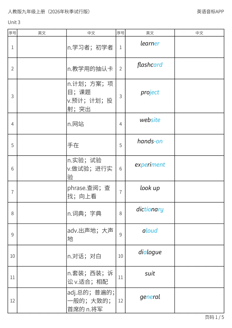 《人教版九年级上册_Unit3英汉互译_初中英语789_26秋最新人教版英语九年级上册_新版_第二套_04单词类资料_00暴雪制作资料_05.单词背诵默写7个表》第1页预览