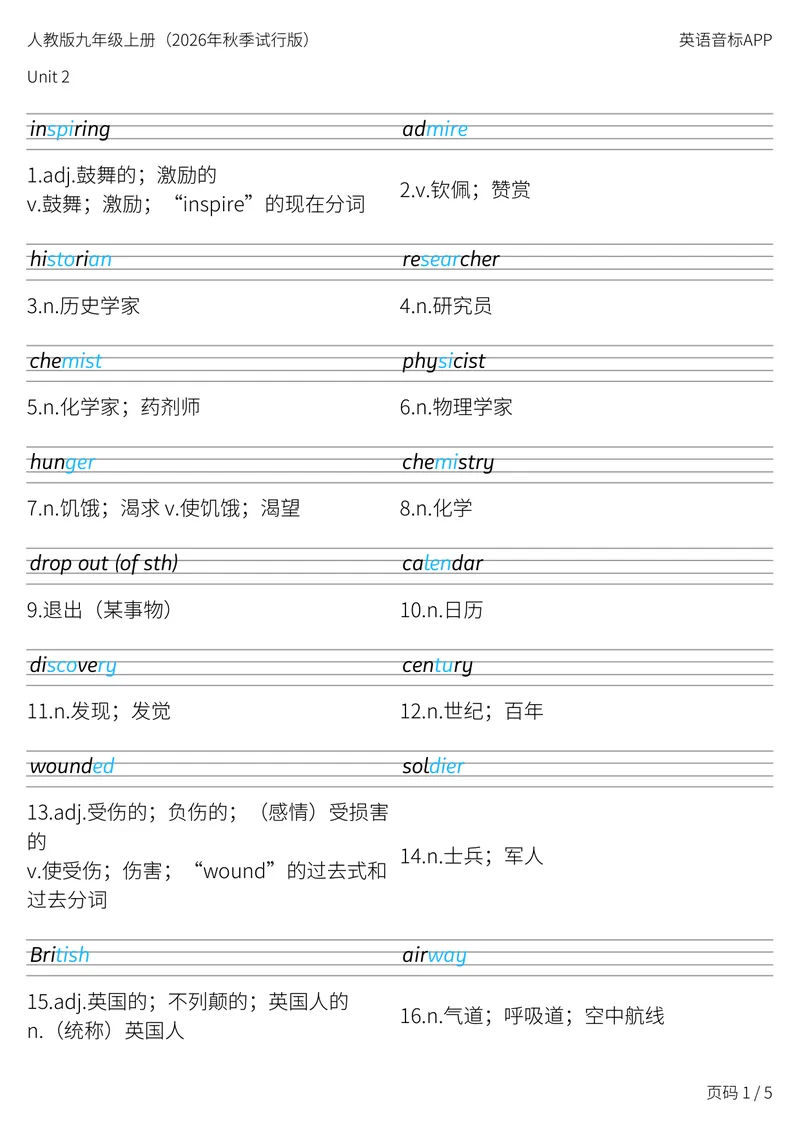 《人教版九年级上册_Unit2衡水体字帖_初中英语789_26秋最新人教版英语九年级上册_新版_第二套_04单词类资料_00暴雪制作资料_06.字帖-衡水体》第1页预览