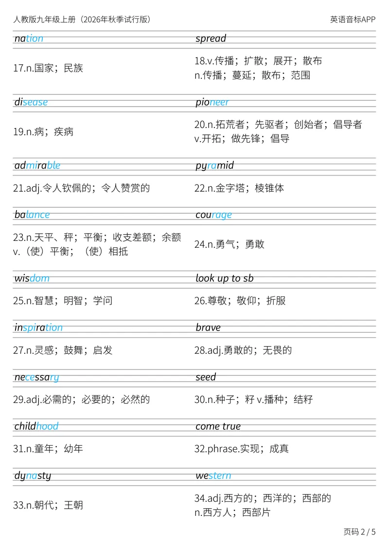 《人教版九年级上册_Unit2衡水体字帖_初中英语789_26秋最新人教版英语九年级上册_新版_第二套_04单词类资料_00暴雪制作资料_06.字帖-衡水体》第2页预览