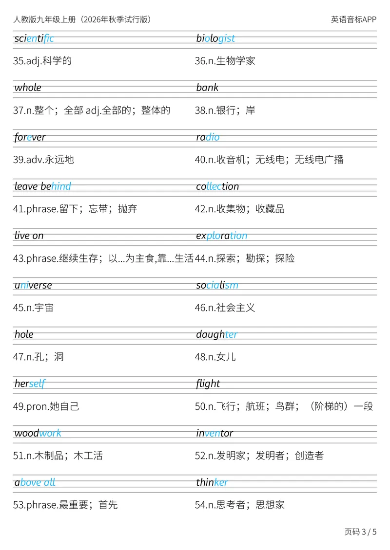 《人教版九年级上册_Unit2衡水体字帖_初中英语789_26秋最新人教版英语九年级上册_新版_第二套_04单词类资料_00暴雪制作资料_06.字帖-衡水体》第3页预览