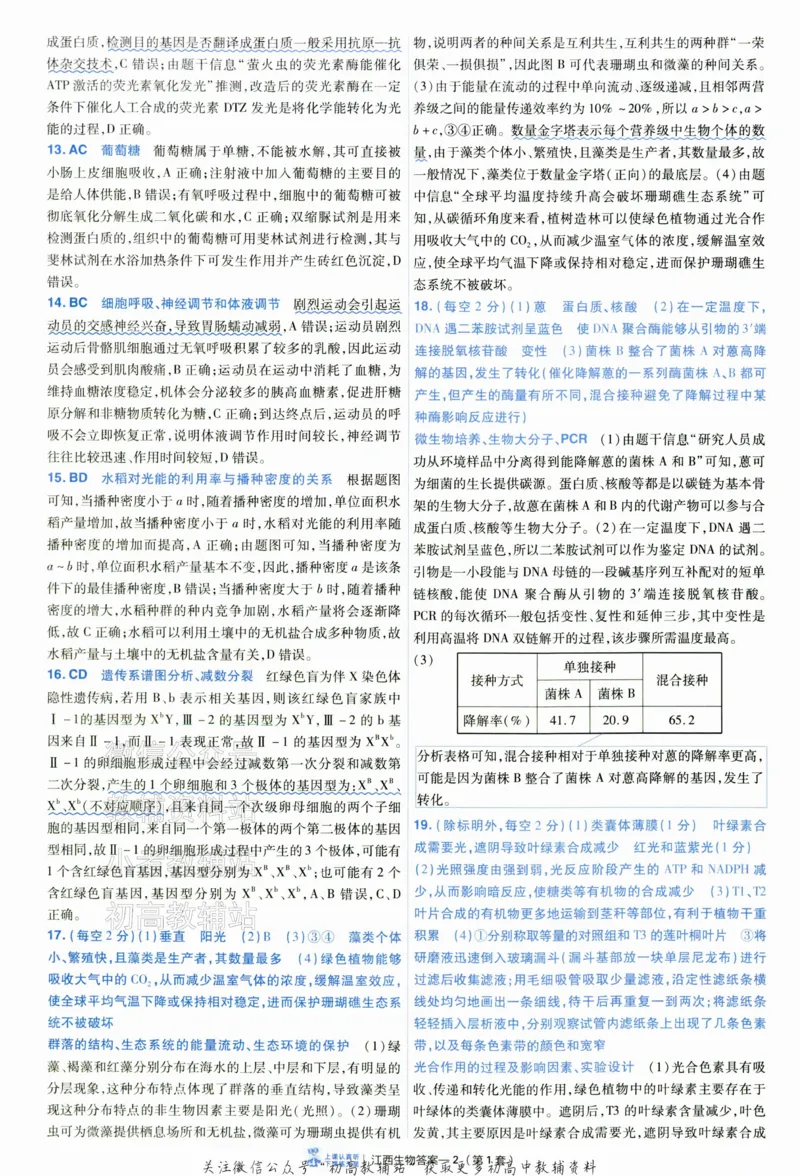 《2025《金考卷45套》生物江西专用答案_12.2026年4月全国各地高考模拟卷_2026天星金考卷·优秀模拟试卷汇编45套_2025版《金考卷45套》》第6页预览