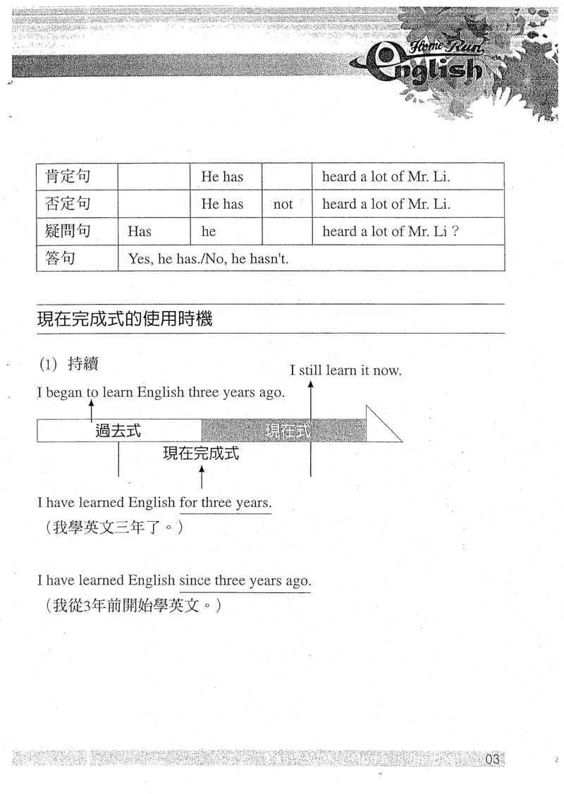 《《初级语法》第三册(共3册)初级文法视频课程讲义_初中英语789_26秋最新人教版英语九年级上册_26秋人教九上_39、赠送其它资料_旧版资料_19.语法全套_初级文法课程同步讲义3册全集》第7页预览