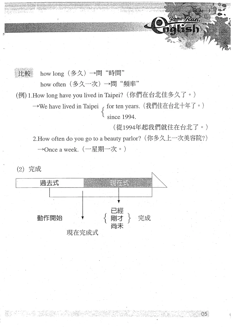 《《初级语法》第三册(共3册)初级文法视频课程讲义_初中英语789_26秋最新人教版英语九年级上册_26秋人教九上_39、赠送其它资料_旧版资料_19.语法全套_初级文法课程同步讲义3册全集》第9页预览