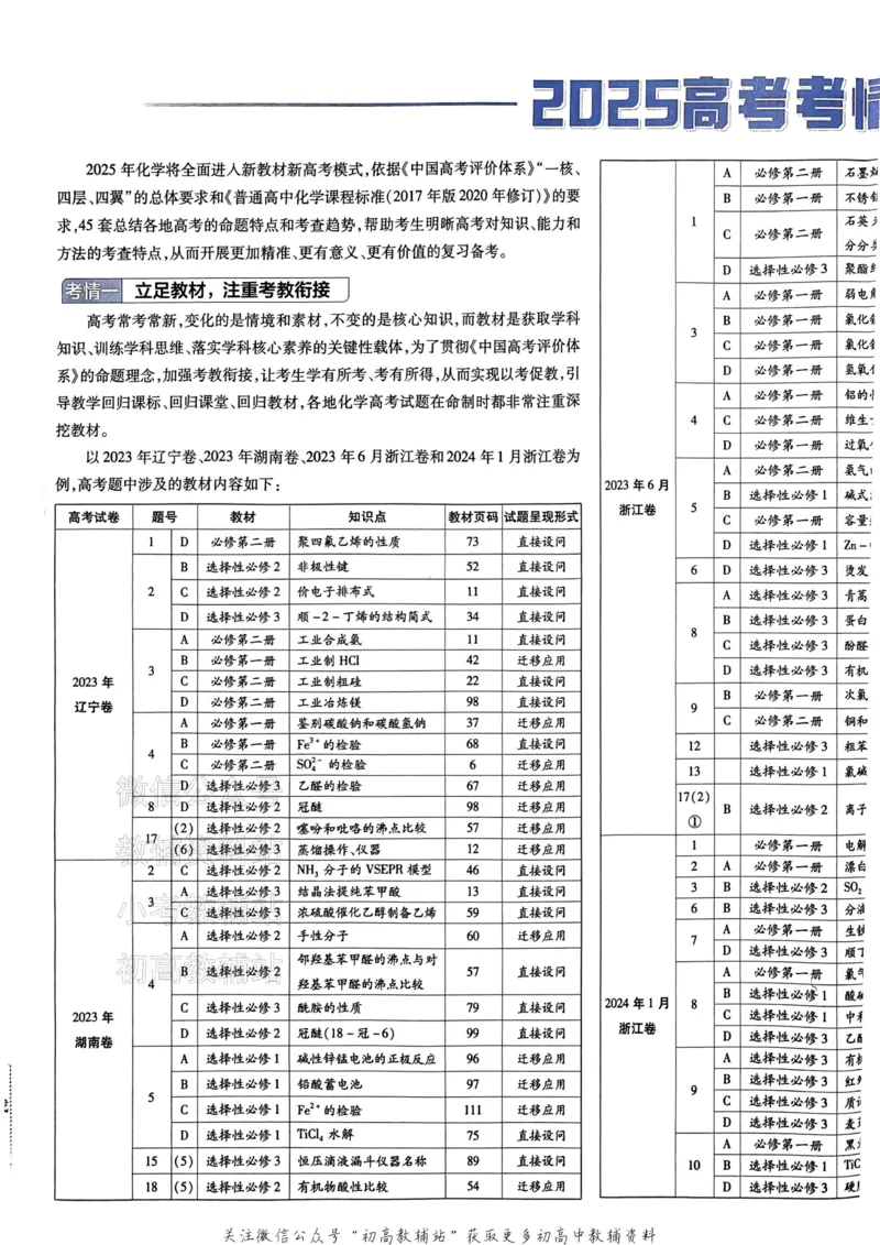 《2025《金考卷45套》化学新高考_12.2026年4月全国各地高考模拟卷_2026天星金考卷·优秀模拟试卷汇编45套_2025版《金考卷45套》》第6页预览
