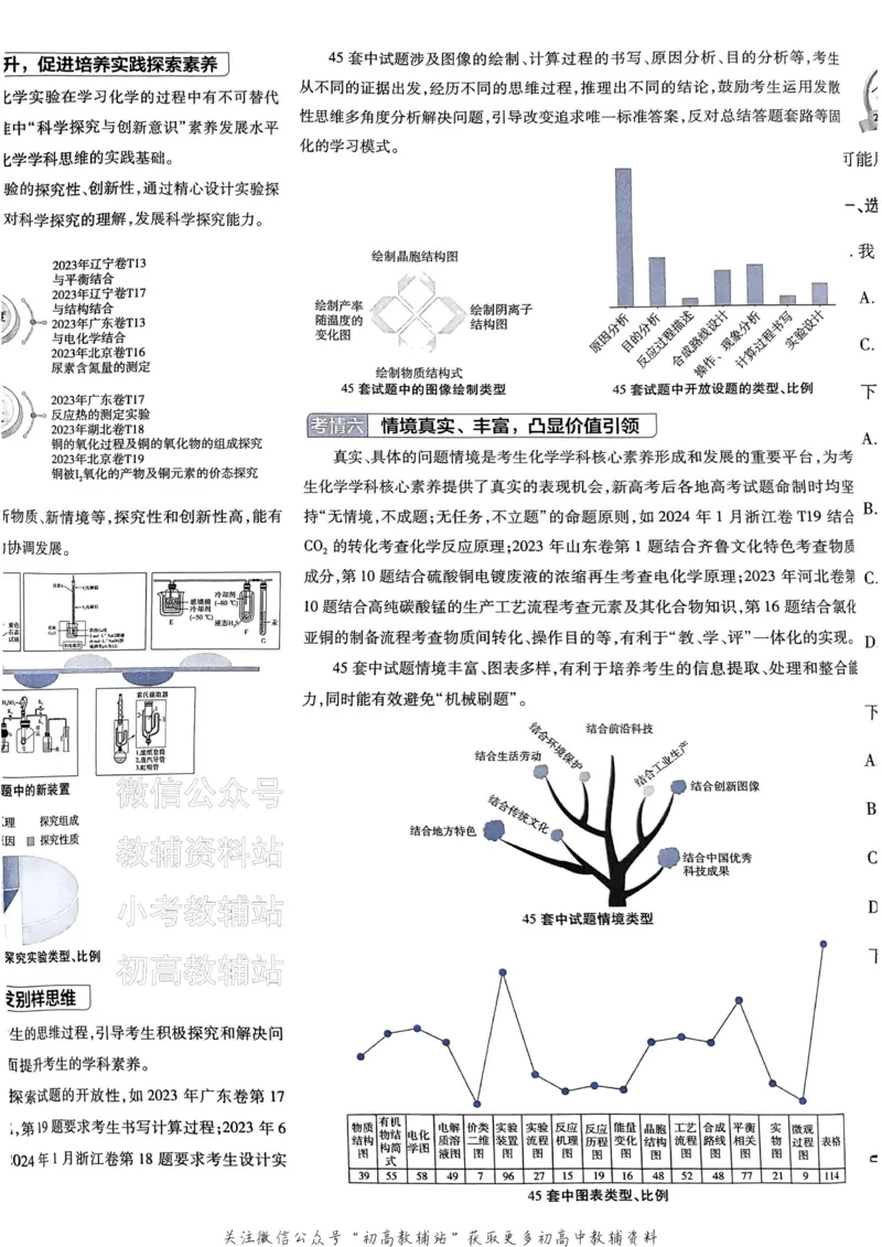 《2025《金考卷45套》化学新高考_12.2026年4月全国各地高考模拟卷_2026天星金考卷·优秀模拟试卷汇编45套_2025版《金考卷45套》》第9页预览