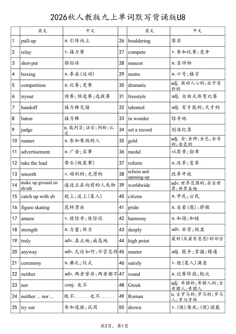 《2026秋人教版九上单词默写背诵版U8_初中英语789_26秋最新人教版英语九年级上册_26秋人教九上_03、单词背诵表+默写表（中译英+英译中）PDF版_U8》第1页预览