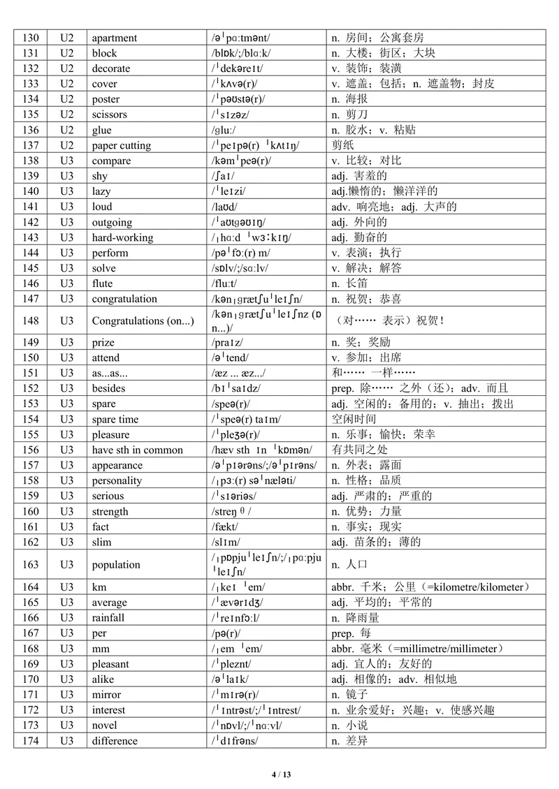 《2025秋人教初中英语八年级上册单词表（背诵本）-正序版-13页1750766266_初中英语789_最新人教版英语八年级上册_新版_最新2025秋人教版英语（八年级上册）_2025秋人教版英语8上：预习资料包》第4页预览