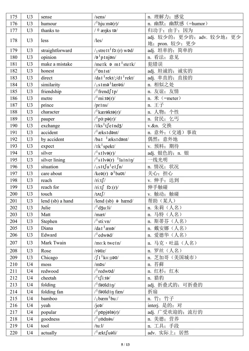 《2025秋人教初中英语八年级上册单词表（背诵本）-正序版-13页1750766266_初中英语789_最新人教版英语八年级上册_新版_最新2025秋人教版英语（八年级上册）_2025秋人教版英语8上：预习资料包》第5页预览