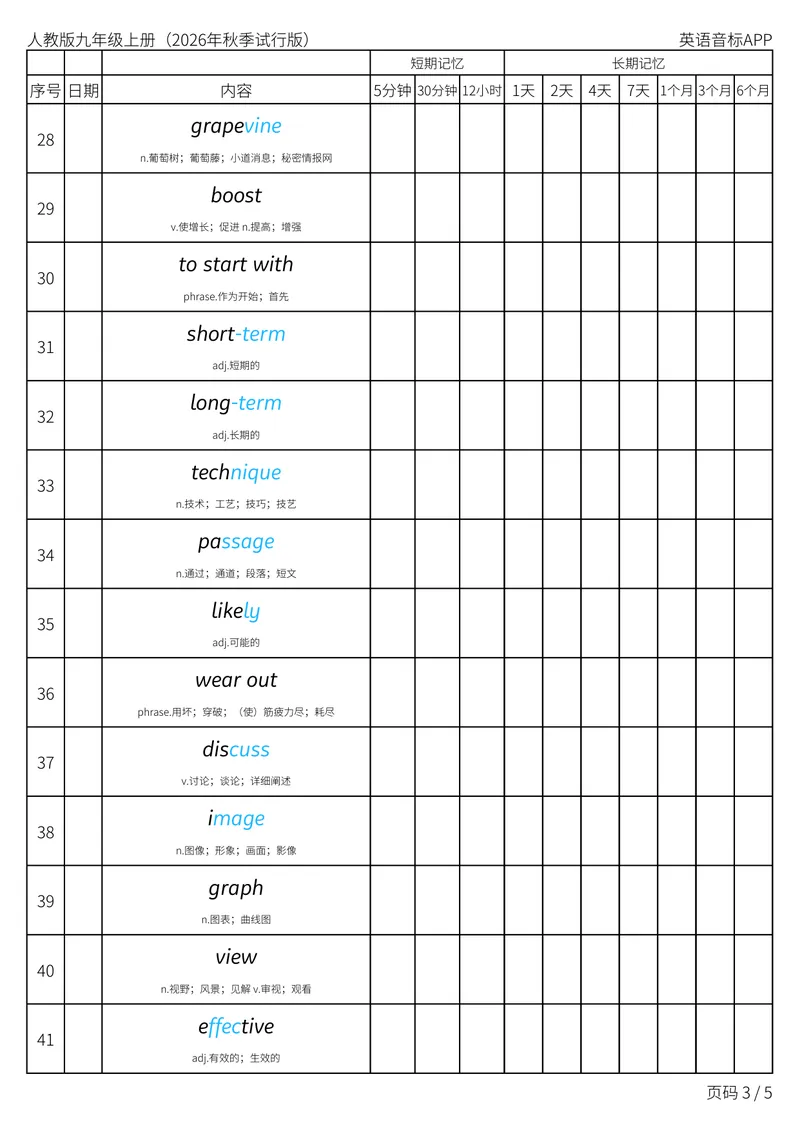 《人教版九年级上册_Unit4艾宾浩斯记忆表_初中英语789_26秋最新人教版英语九年级上册_新版_第二套_04单词类资料_00暴雪制作资料_05.单词背诵默写7个表》第3页预览