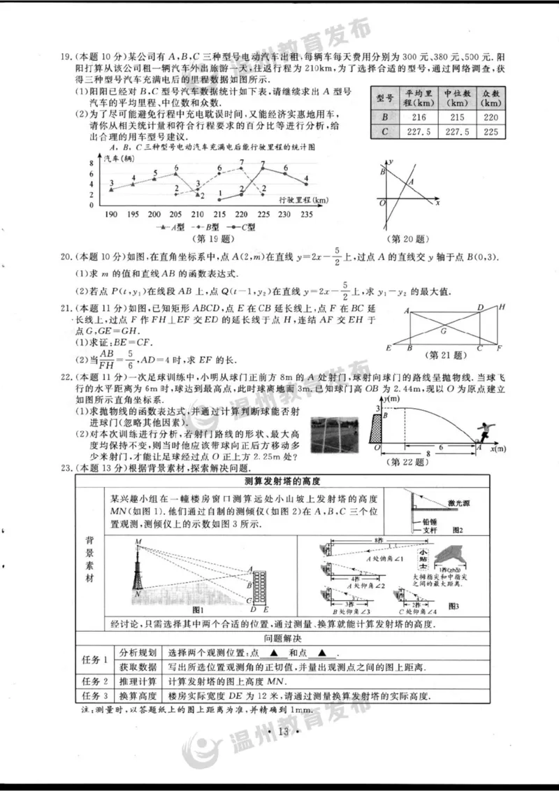 《2023年浙江温州数学试卷+答案(PDF版)_12.2026年4月全国各地高考模拟卷_2026版初中金考卷•45套中考试卷汇编系列合集_全国版中考真题(1)_各省市《历年中考真题》2013-2024(10)》第3页预览