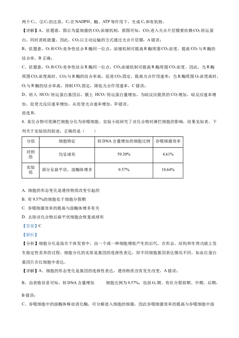 《2026届陕西省西安中学高三第三次模拟考试生物试卷Word版含解析_12.2026年4月全国各地高考模拟卷_2026届陕西省西安中学高三下学期第三次模拟考试》第6页预览