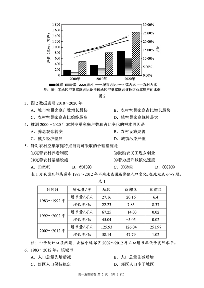 《蓉城名校联盟2025-2026学年高一下学期期中考试地理_2024-2027高一（7-7月题库）(1)_2026年05月高一试卷_260506四川省蓉城名校联盟2025-2026学年高一下学期期中考试（全）》第2页预览
