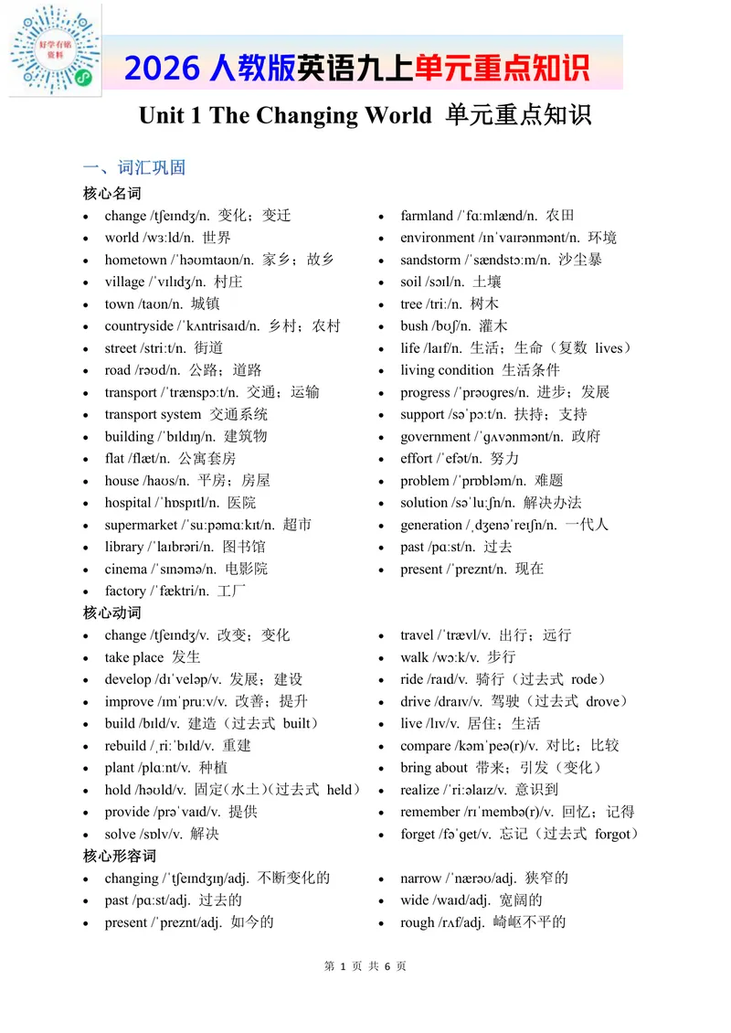《2026人教英语九上单元重点知识Unit1_初中英语789_26秋最新人教版英语九年级上册_新版_第二套_09知识清单+单元重点知识_单元重点知识》第1页预览
