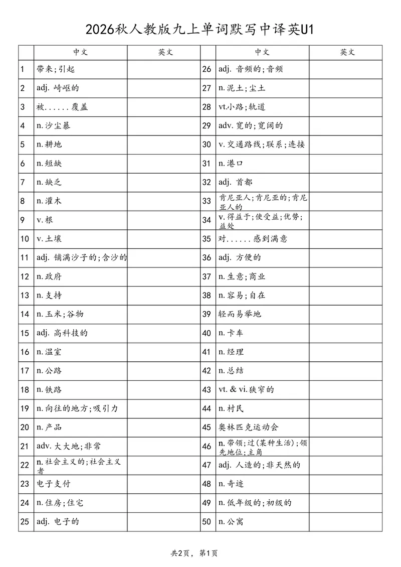 《2026秋人教版九上单词默写中译英U1_初中英语789_26秋最新人教版英语九年级上册_26秋人教九上_03、单词背诵表+默写表（中译英+英译中）PDF版_U1》第1页预览