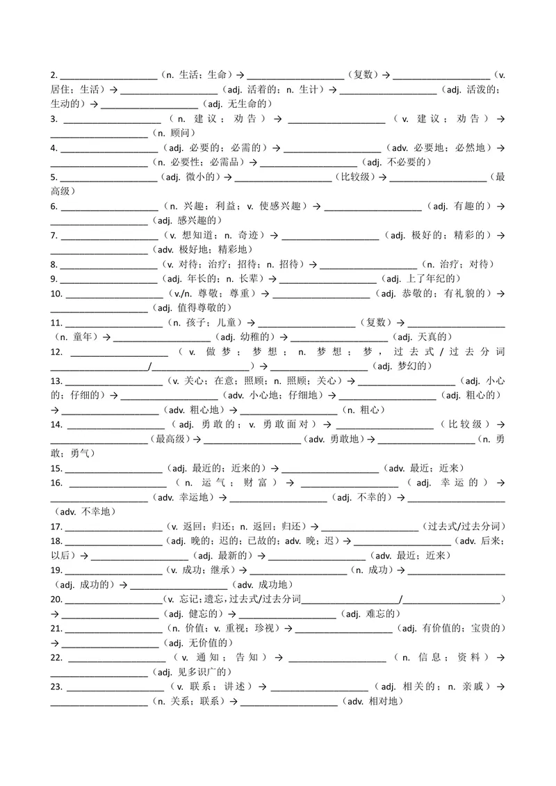 《U2学生版_初中英语789_26秋最新人教版英语九年级上册_26秋人教九上_08、单元知识清单背诵版+默写版PDF版+word版_知识清单PDF版本_U2》第5页预览