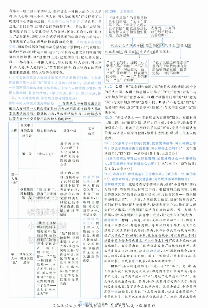 《2025《金考卷45套》语文新高考1卷答案_12.2026年4月全国各地高考模拟卷_2026天星金考卷·优秀模拟试卷汇编45套_2025版《金考卷45套》》第4页预览