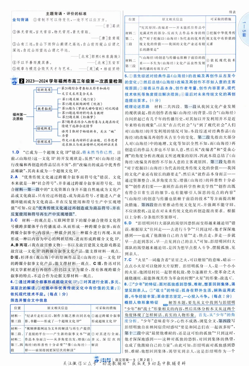 《2025《金考卷45套》语文新高考1卷答案_12.2026年4月全国各地高考模拟卷_2026天星金考卷·优秀模拟试卷汇编45套_2025版《金考卷45套》》第7页预览