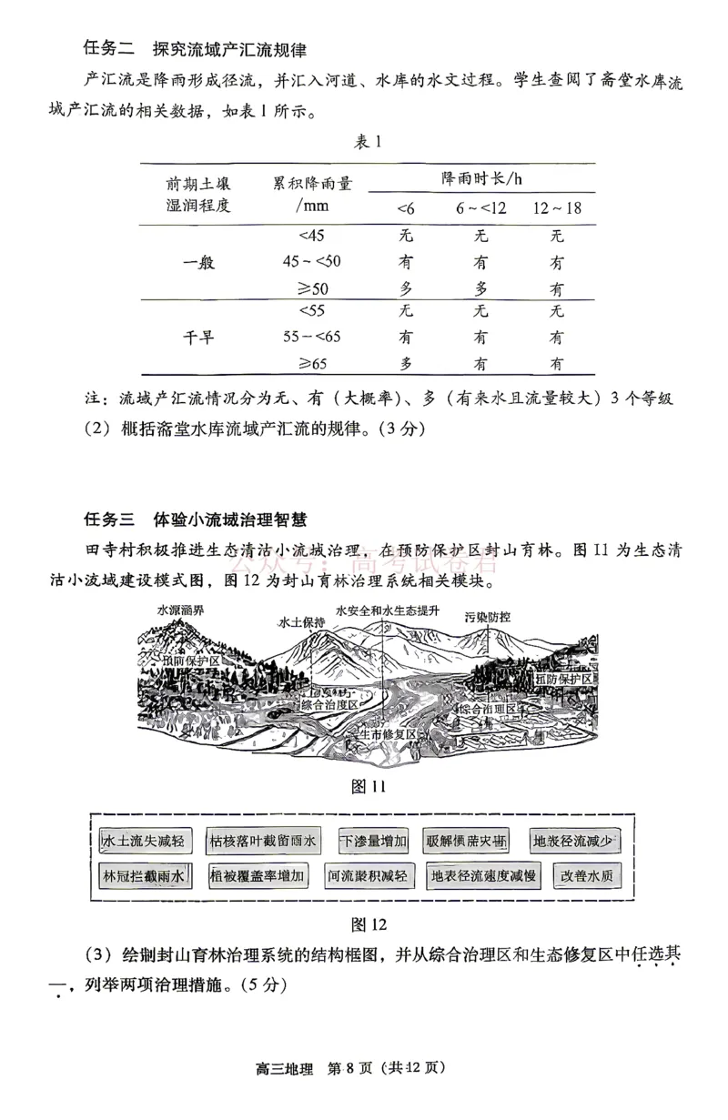 《2026北京丰台高三一模地理试题及答案_副本_12.2026年4月全国各地高考模拟卷_2026年4月_北京丰台一模2026年北京丰台高三一模全科_09地理_2026北京丰台高三一模》第8页预览