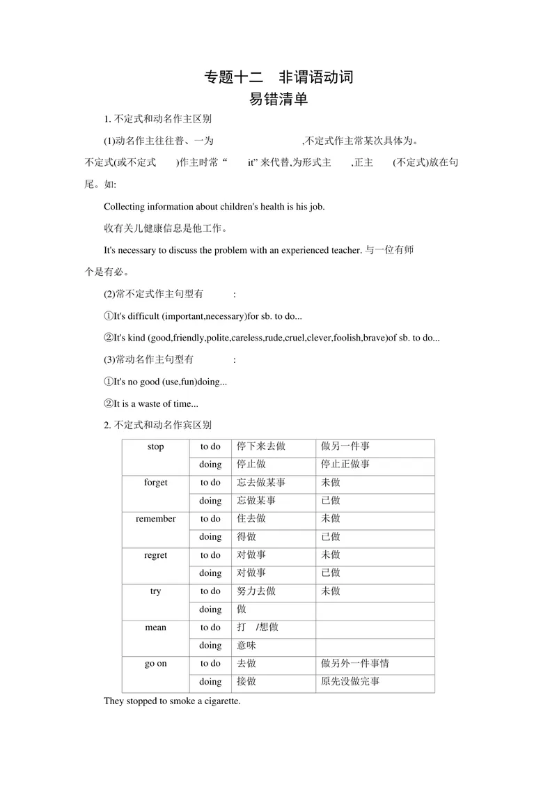 《专题十二非谓语动词_初中英语789_26秋最新人教版英语九年级上册_26秋人教九上_39、赠送其它资料_旧版资料_14.知识点_中考知识点》第1页预览