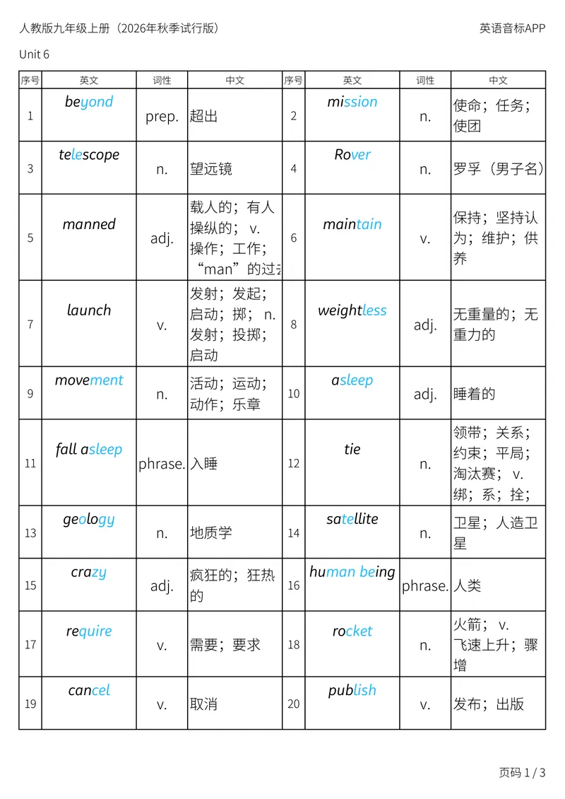 《人教版九年级上册_Unit6词性单列_初中英语789_26秋最新人教版英语九年级上册_新版_第二套_04单词类资料_00暴雪制作资料_05.单词背诵默写7个表》第1页预览