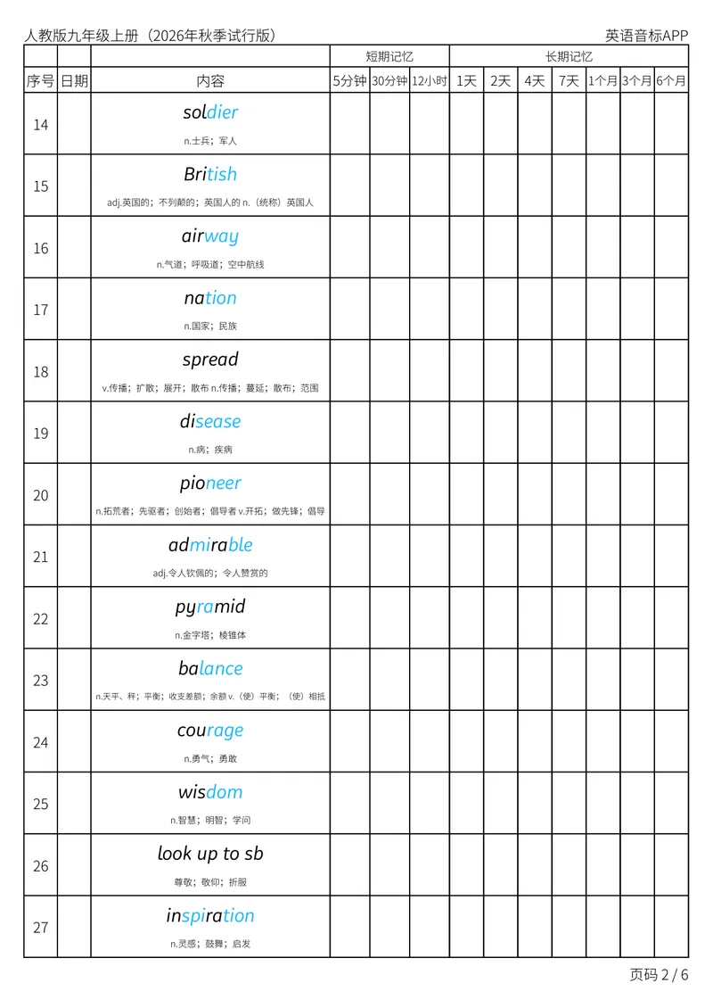 《人教版九年级上册_Unit2艾宾浩斯记忆表_初中英语789_26秋最新人教版英语九年级上册_新版_第二套_04单词类资料_00暴雪制作资料_05.单词背诵默写7个表》第2页预览