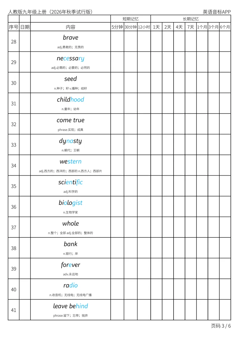 《人教版九年级上册_Unit2艾宾浩斯记忆表_初中英语789_26秋最新人教版英语九年级上册_新版_第二套_04单词类资料_00暴雪制作资料_05.单词背诵默写7个表》第3页预览
