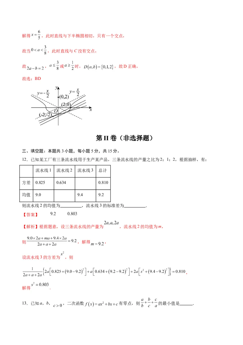 《2025届高考模拟测试题（含解析）模拟卷06（新高考Ⅰ卷专用）-（解析版）_数学》第9页预览