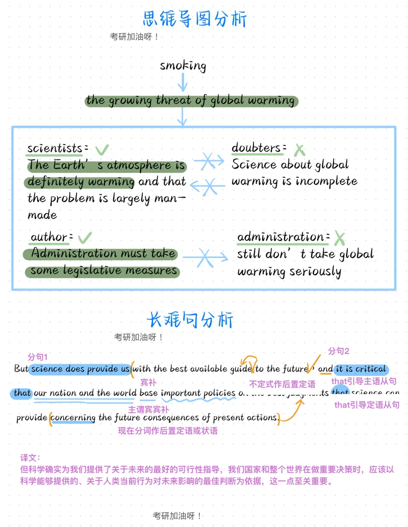《2005年阅读真题_Password_Removed_考研英语真题_01考研英语真题版本一_❤️赠2：英语一二逐词翻译_高分大神整理_英语_考研英语笔记400+页_英一阅读真题详解》第9页预览