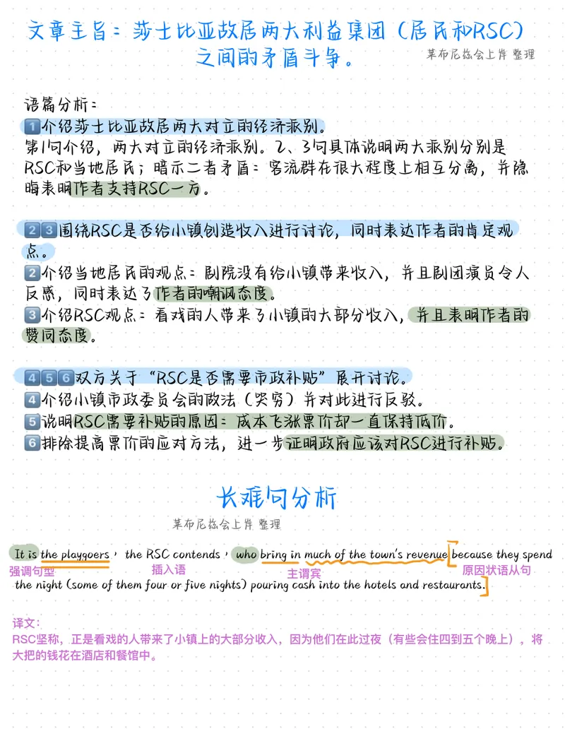 《2006年阅读真题带刷_1679747678388_考研英语真题_01考研英语真题版本一_❤️赠2：英语一二逐词翻译_高分大神整理_英语_英一80+笔记大礼包_英语一详解版》第7页预览