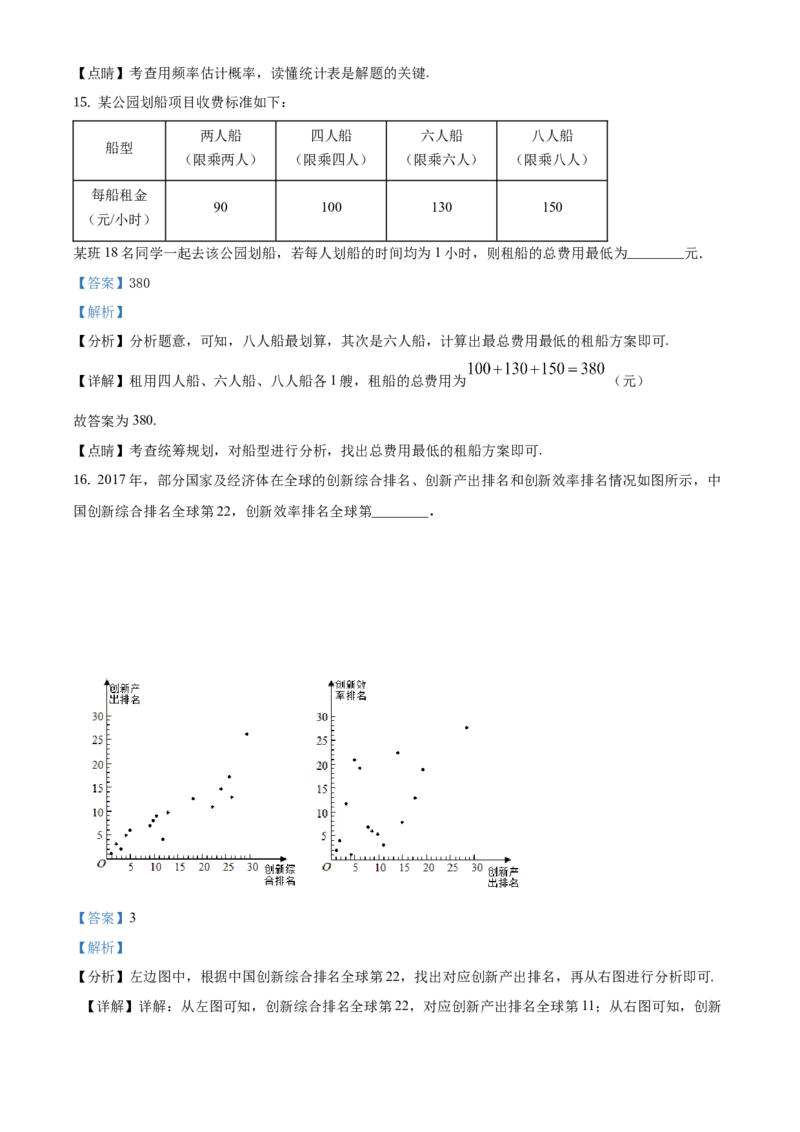 《2018年北京市中考数学真题（解析卷）_2.北京中考数学（2008-2026）》第10页预览