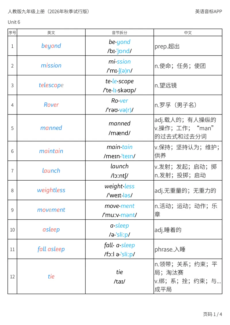 《人教版九年级上册_Unit6音节划分_初中英语789_26秋最新人教版英语九年级上册_新版_第二套_04单词类资料_00暴雪制作资料_05.单词背诵默写7个表》第1页预览
