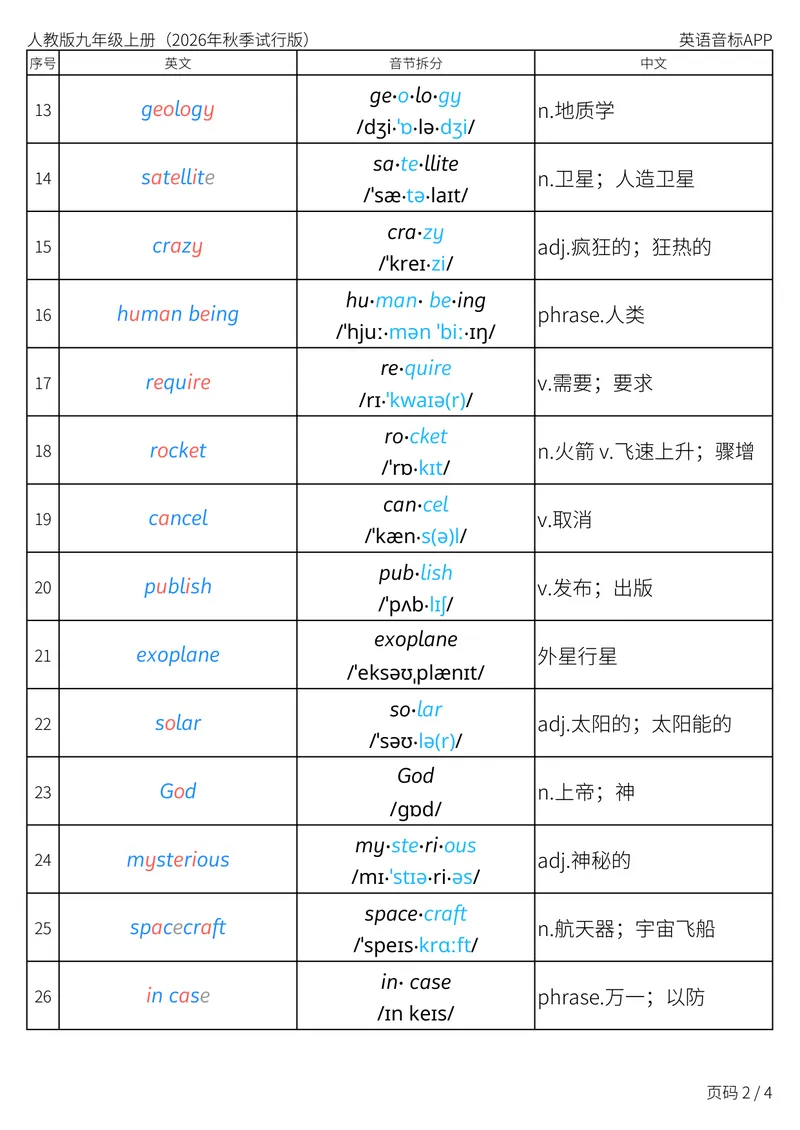 《人教版九年级上册_Unit6音节划分_初中英语789_26秋最新人教版英语九年级上册_新版_第二套_04单词类资料_00暴雪制作资料_05.单词背诵默写7个表》第2页预览