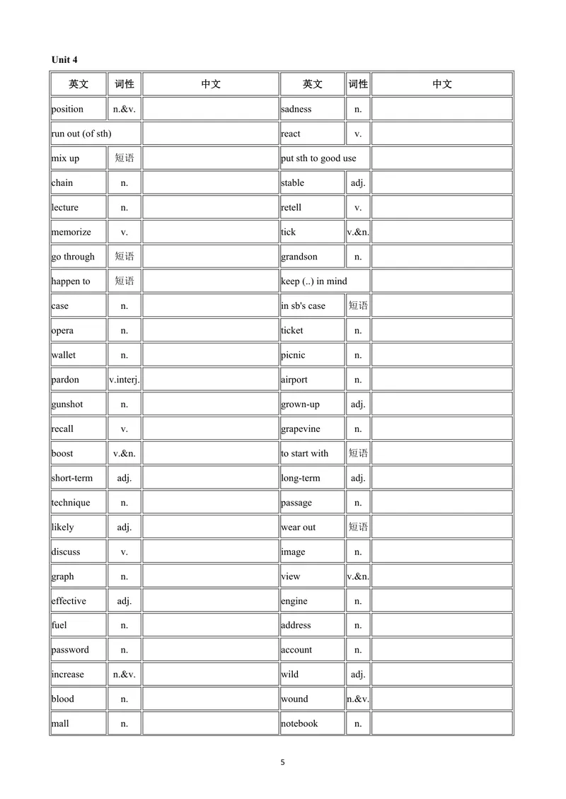 《9上英语单词表-英译中_初中英语789_26秋最新人教版英语九年级上册_26秋人教九上_03、单词默写表（中译英+英译中）PDF版+word版》第5页预览