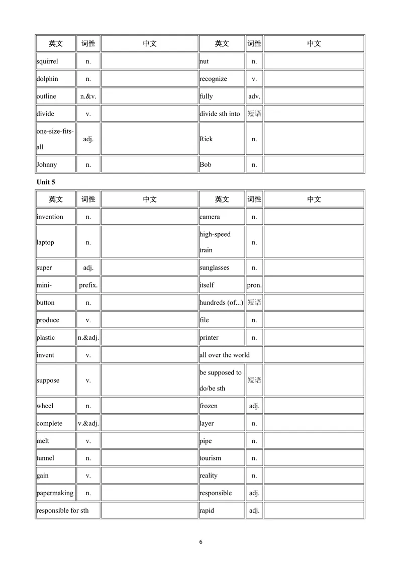 《9上英语单词表-英译中_初中英语789_26秋最新人教版英语九年级上册_26秋人教九上_03、单词默写表（中译英+英译中）PDF版+word版》第6页预览