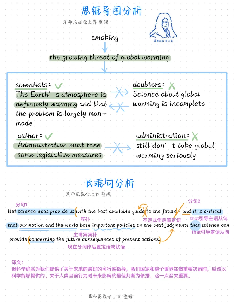 《2005年阅读真题带刷_1679747677973_考研英语真题_01考研英语真题版本一_❤️赠2：英语一二逐词翻译_高分大神整理_英语_英一80+笔记大礼包_英语一详解版》第9页预览