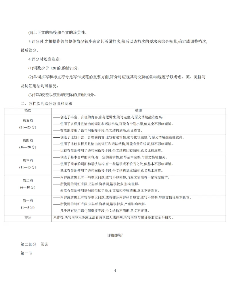 《英语答案_扫描版_2024-2027高一（7-7月题库）(1)_2026年05月高一试卷_260519贵州省2025-2026学年高一下学期素养训练（全）》第4页预览