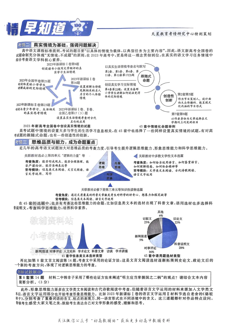 《2025《金考卷45套》语文新高考_12.2026年4月全国各地高考模拟卷_2026天星金考卷·优秀模拟试卷汇编45套_2025版《金考卷45套》》第7页预览