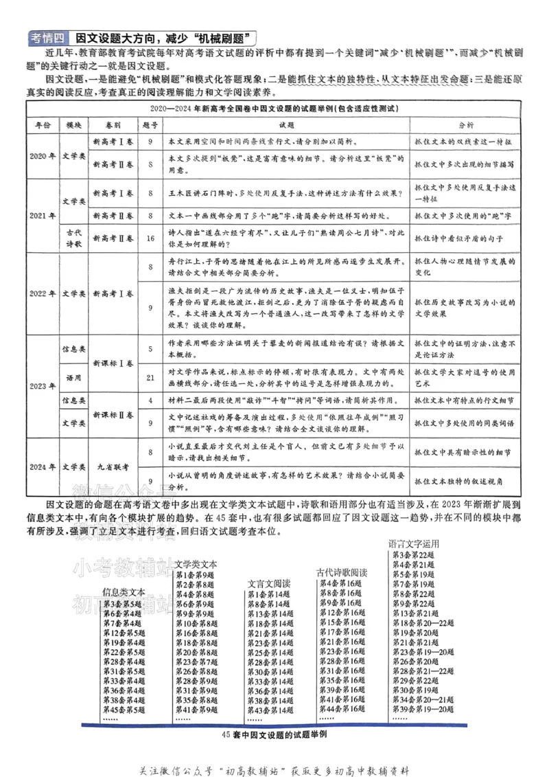 《2025《金考卷45套》语文新高考_12.2026年4月全国各地高考模拟卷_2026天星金考卷·优秀模拟试卷汇编45套_2025版《金考卷45套》》第8页预览